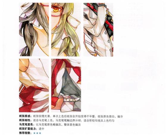 马克笔适合哪种纸,最好用的马克笔纸