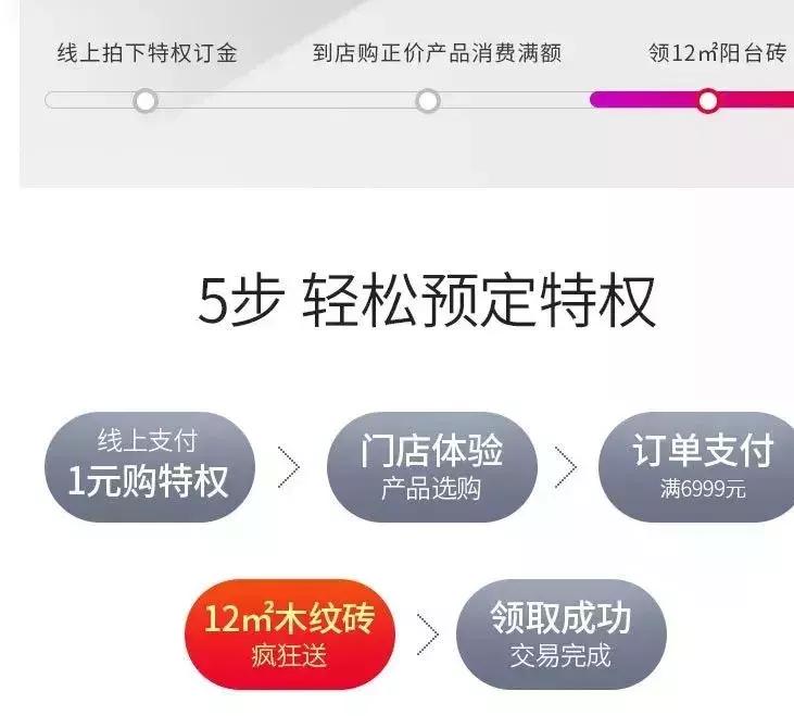 马可波罗618超级品牌日,马可波罗618瓷砖价格
