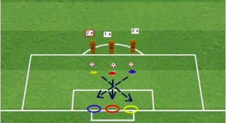 青少年足球七天集训,青少年足球比赛活动报名