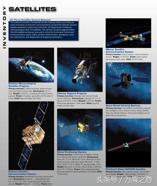 美国售台军火新武器,美国武器销售2019