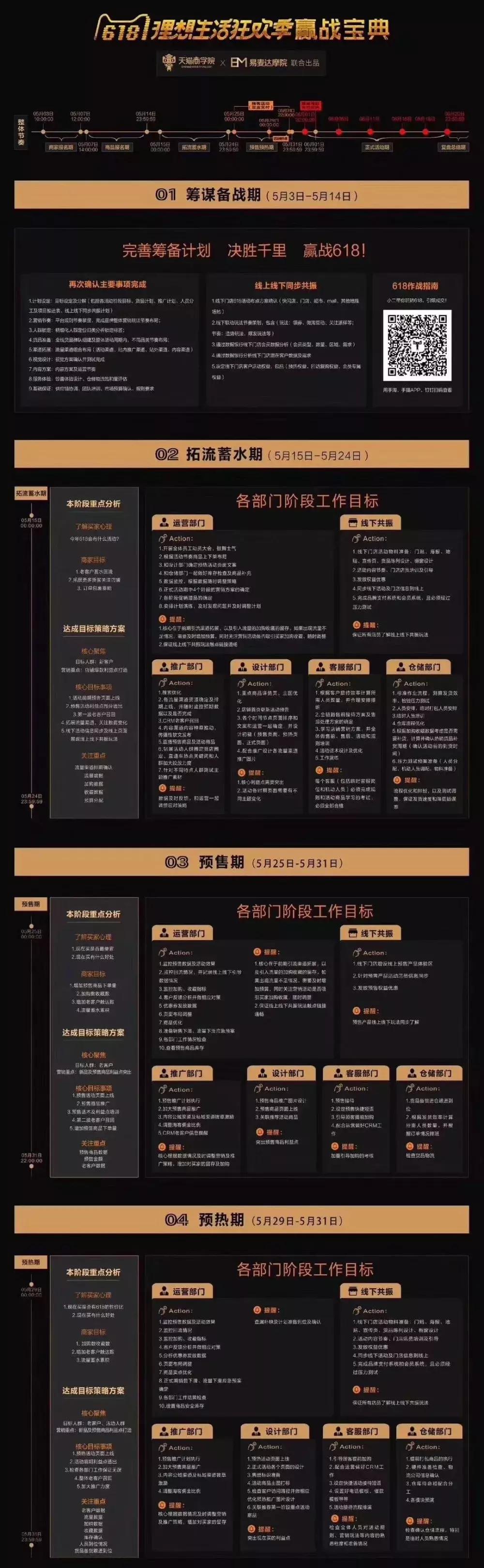 天猫战斗状态618,天猫618最全战报在线