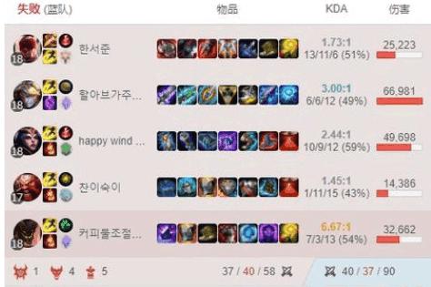 marin鎵撶垎edg,marin鍚婃墦edg