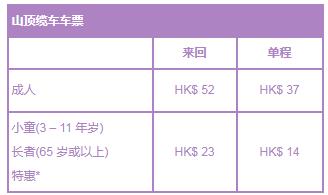 郑州坐高铁到香港仅需8小时31分,郑州直达香港的高铁途经哪里