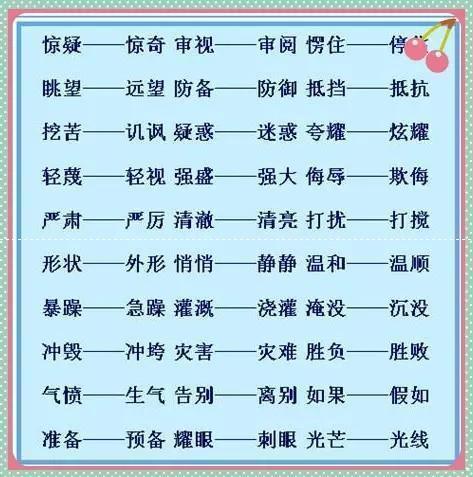 语文老师教你的500个近义词反义词,小学语文必考近义词反义词汇总