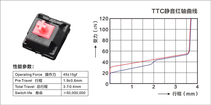 国货当自强小视频,国货当自强免费观看
