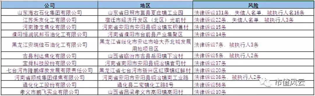 三聚环保频繁大宗折价交易,三聚环保涨20倍逻辑
