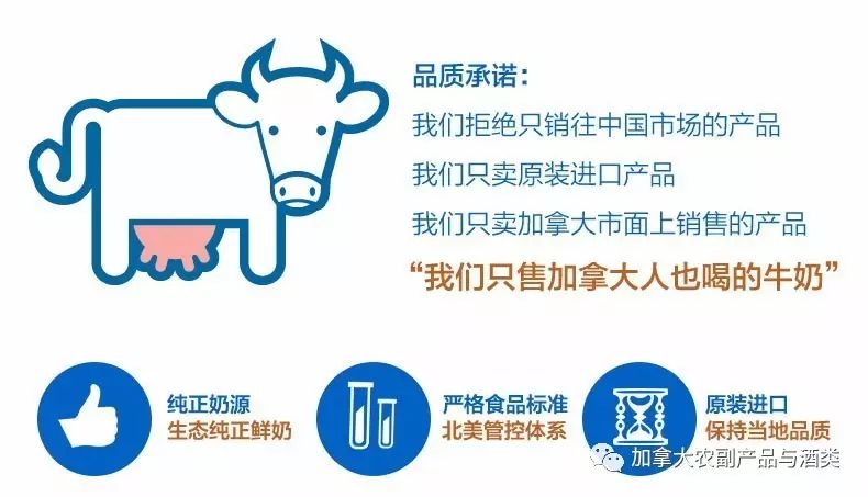 真正原装进口国货牛奶,新西兰牛奶粉原装进口