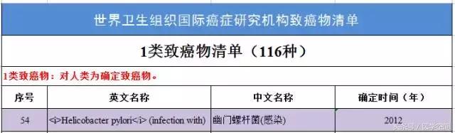 美国癌症协会公布九大防癌建议 (美国癌症协会公布9大防癌建议)