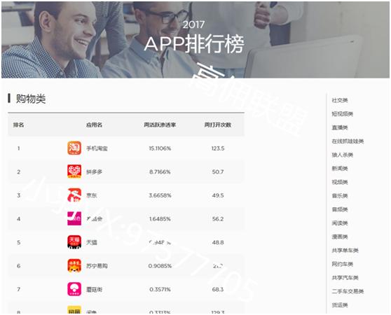 趣购返利大揭秘,趣裂变怎么购物