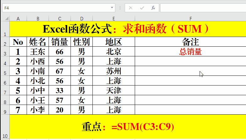 excel条件求和函数怎么用sumif,sumif及sumifs函数多条件求和