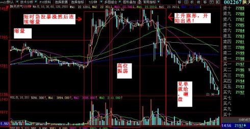 他是A股史上最阴险的*家庄**，这只着牛皮的熊，终于现形！
