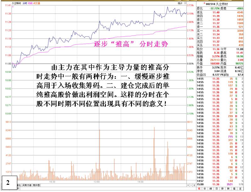 股市十大游资大佬是谁呀,股市有哪些游资大佬心狠手辣
