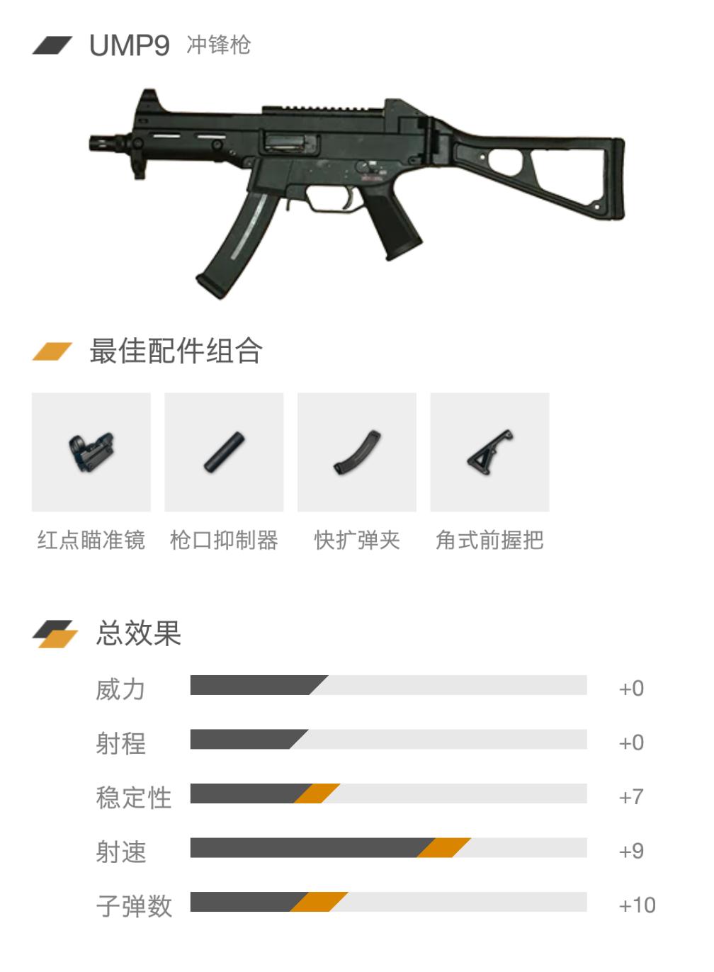 史诗级压枪技巧,新版本人人将学会的压枪技巧