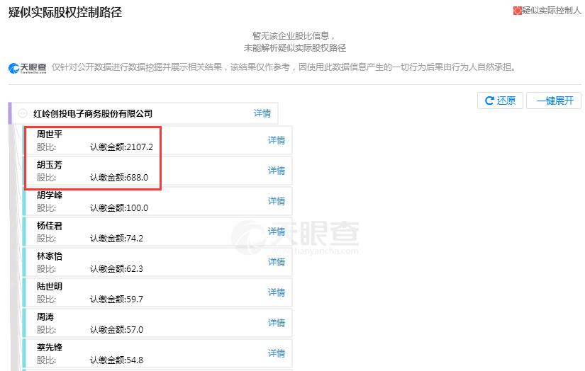 红岭创投老周最新情况,红岭创投案例分析教训