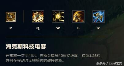 上单霸主职业选手,杰斯上单霸主