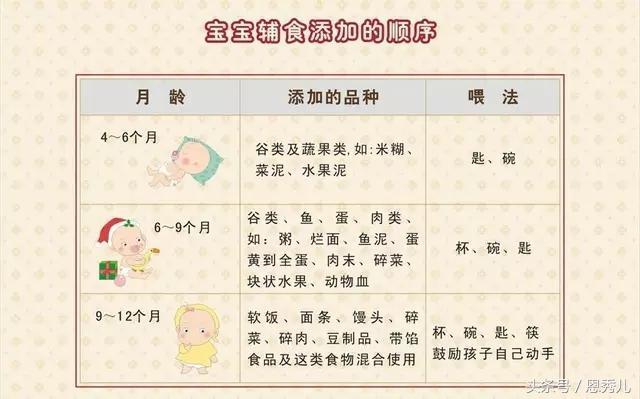 婴儿护理专业知识,婴儿护理的基本常识