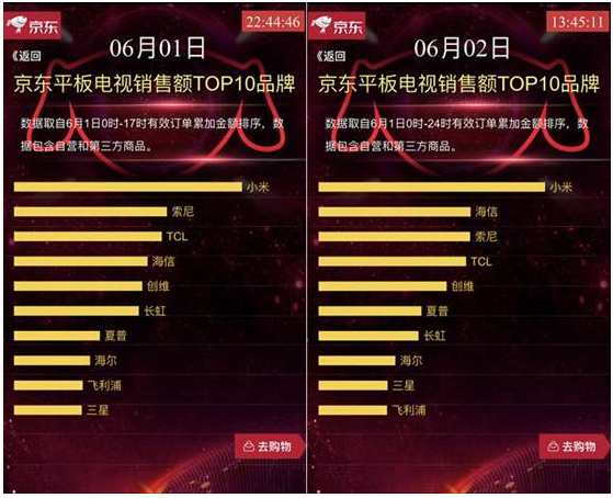 2021京东618家电,京东家电618攻略