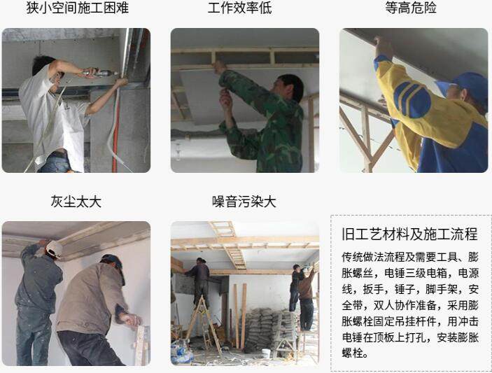 吊顶打孔快速固定,吊顶开孔用电钻还是电锤