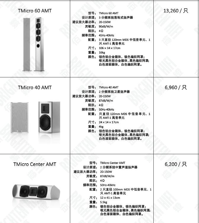 BOSE和Bamp;O家庭影院都还差了点?瑞士Piega AMT60试用了解一下