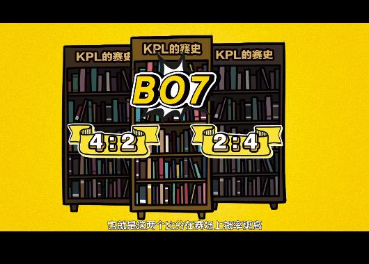 kpl明日竞猜预测,kpl赛程竞猜预测