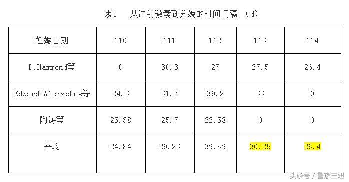 母猪管理技术视频教程,夏季怎样赶母猪下产床