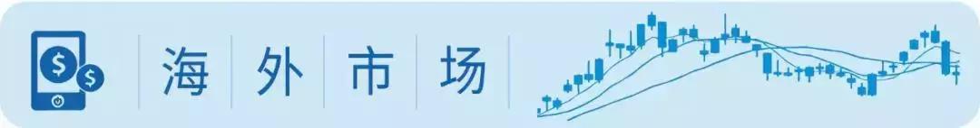 近2年上市的独角兽,最近有几只独角兽上市