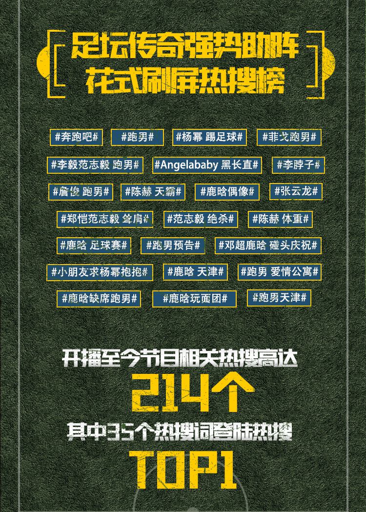 奔跑吧鹿晗篮球场飞吻,奔跑吧引体向上鹿晗搭档是谁