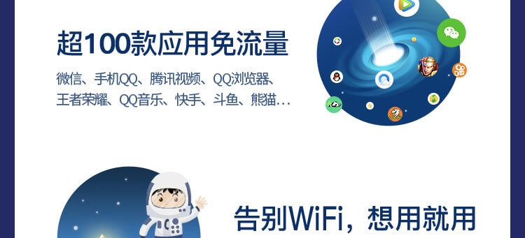 腾讯大王卡能办理抖音流量包吗,腾讯大王卡宽带在哪儿办理