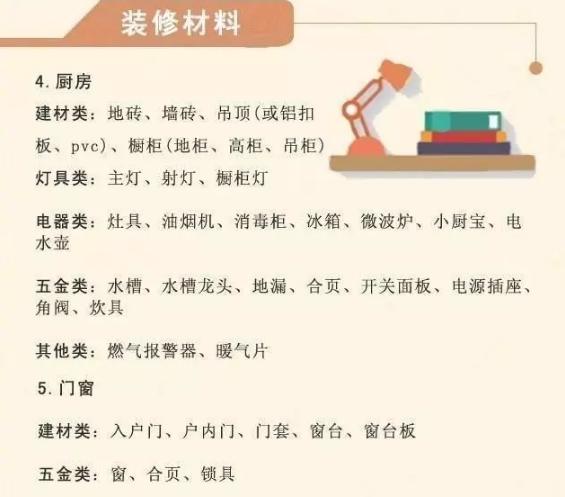 半包主材购买攻略,装修半包主材辅材性价比推荐