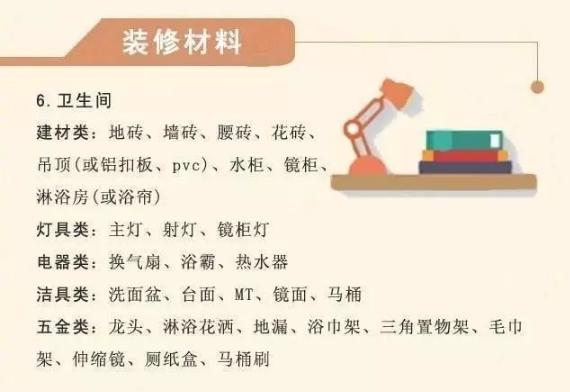 半包主材购买攻略,装修半包主材辅材性价比推荐