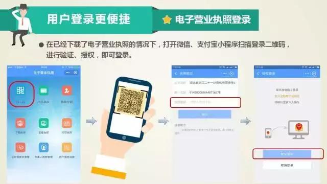 兰州个体户营业执照网上办理流程,一次办理全程网办