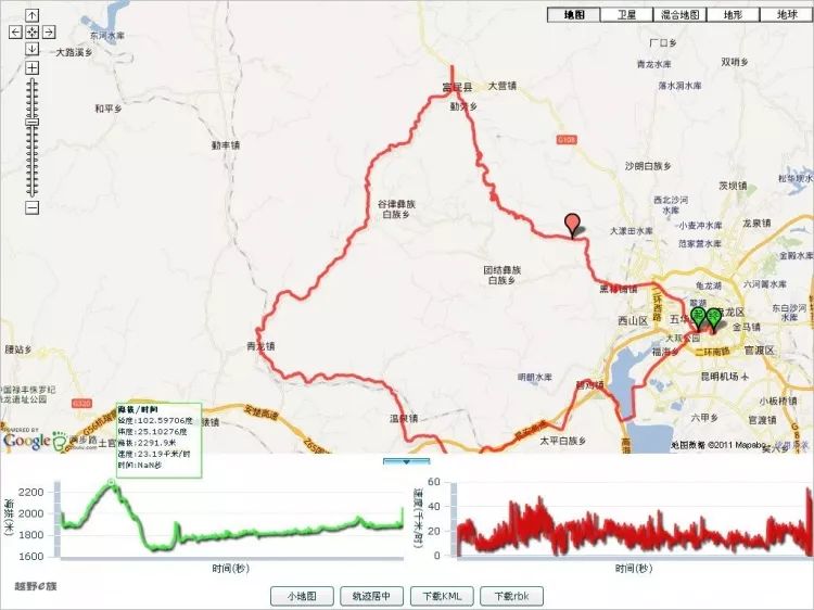 云南最美的骑行路线,最美环湖路昆明骑行