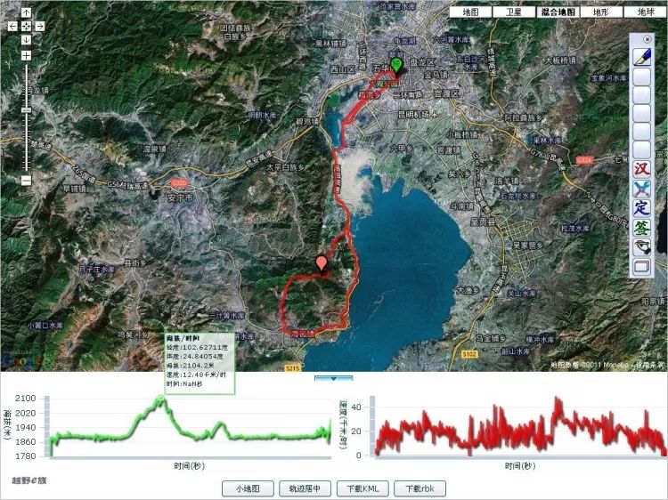 云南最美的骑行路线,最美环湖路昆明骑行