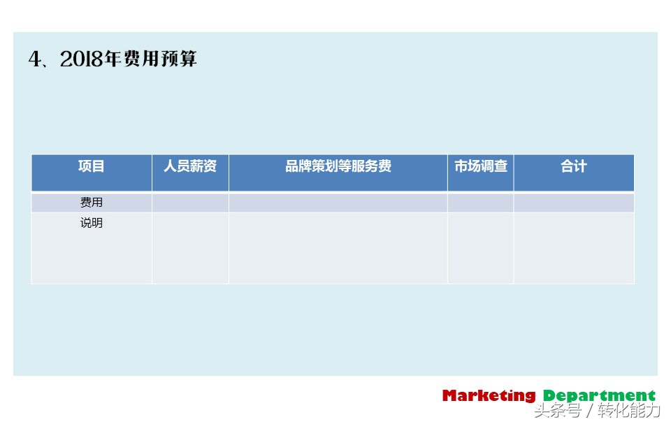 营销部全年营销计划,营销部门年度经营计划书