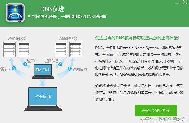 网络更改dns后网速变慢,家庭网络提速的方法