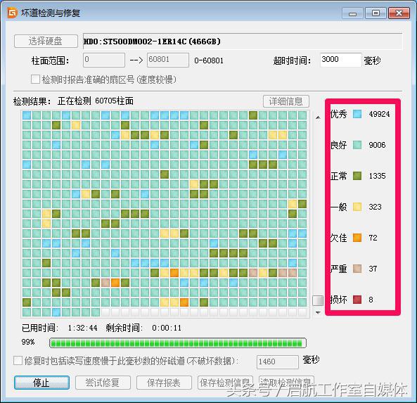 电脑硬盘有坏道什么软件可以修复,硬盘坏道检查100多个严重能修复吗