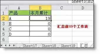 excel如何自动套用上一行的公式,32个excel函数公式大全