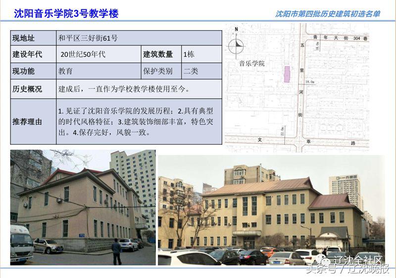 沈阳市公布沈阳第四批历史建筑名录就在您身边您认识几个?