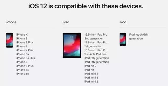 iphone全系列升级ios17.0.2卡不卡顿,iphone全系列升级ios15