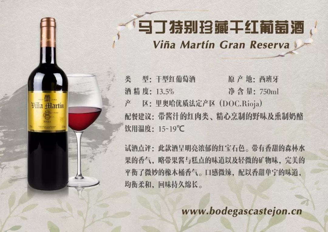 一张图看懂酒标,酒商标图案大全大图