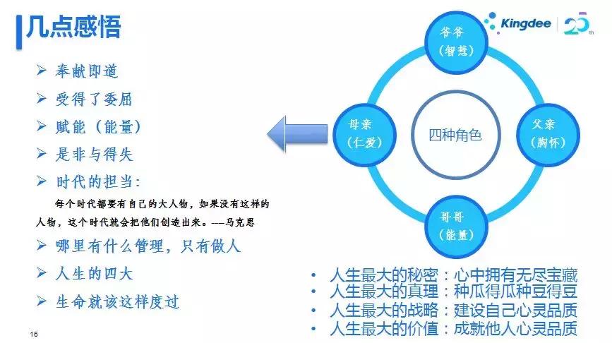 管易云伙伴在亿级电商“安蔻”仓库里的PDA“无纸拣货”之旅