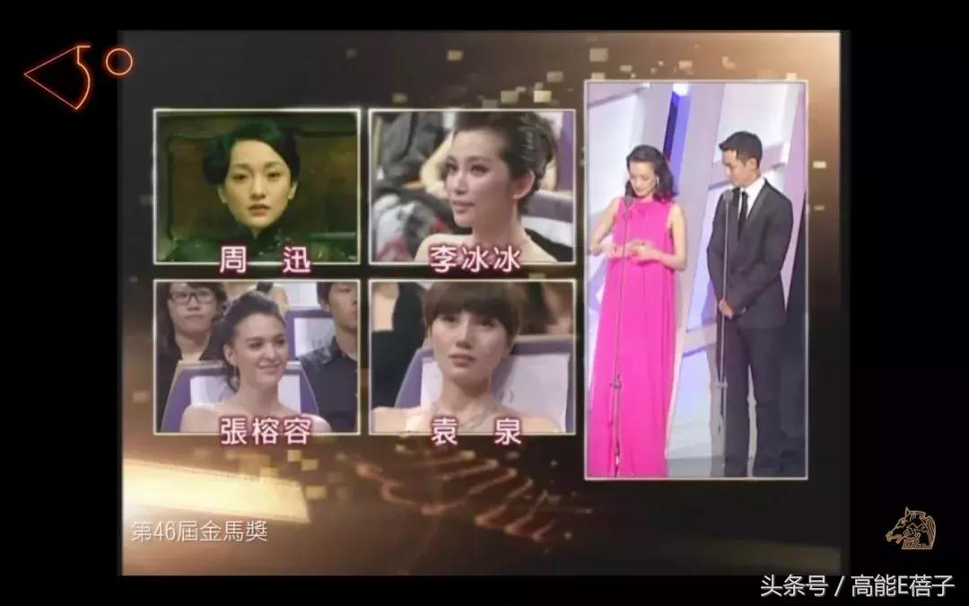 李冰冰上戏93级班主任,上戏93级女生篇下集