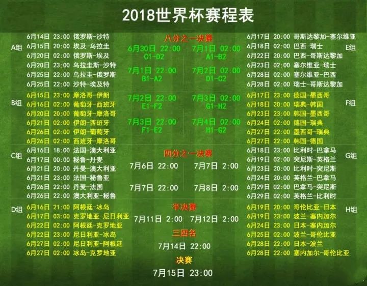 2018年世界杯球迷养成指南（上）