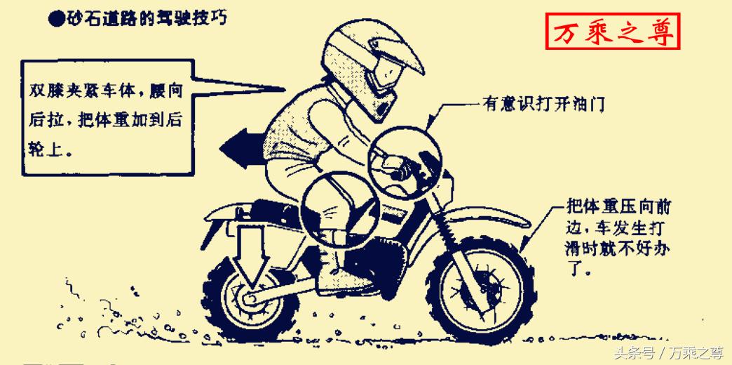 山地越野摩托车怎么操作驾驶,军用越野摩托驾驶