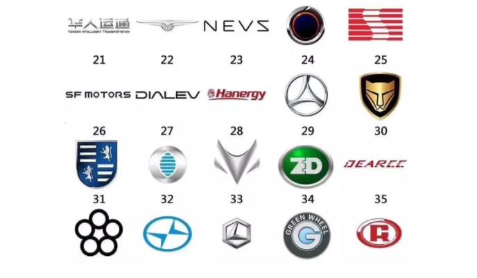 前海梧桐投资机构名单,前海梧桐基金靠谱吗