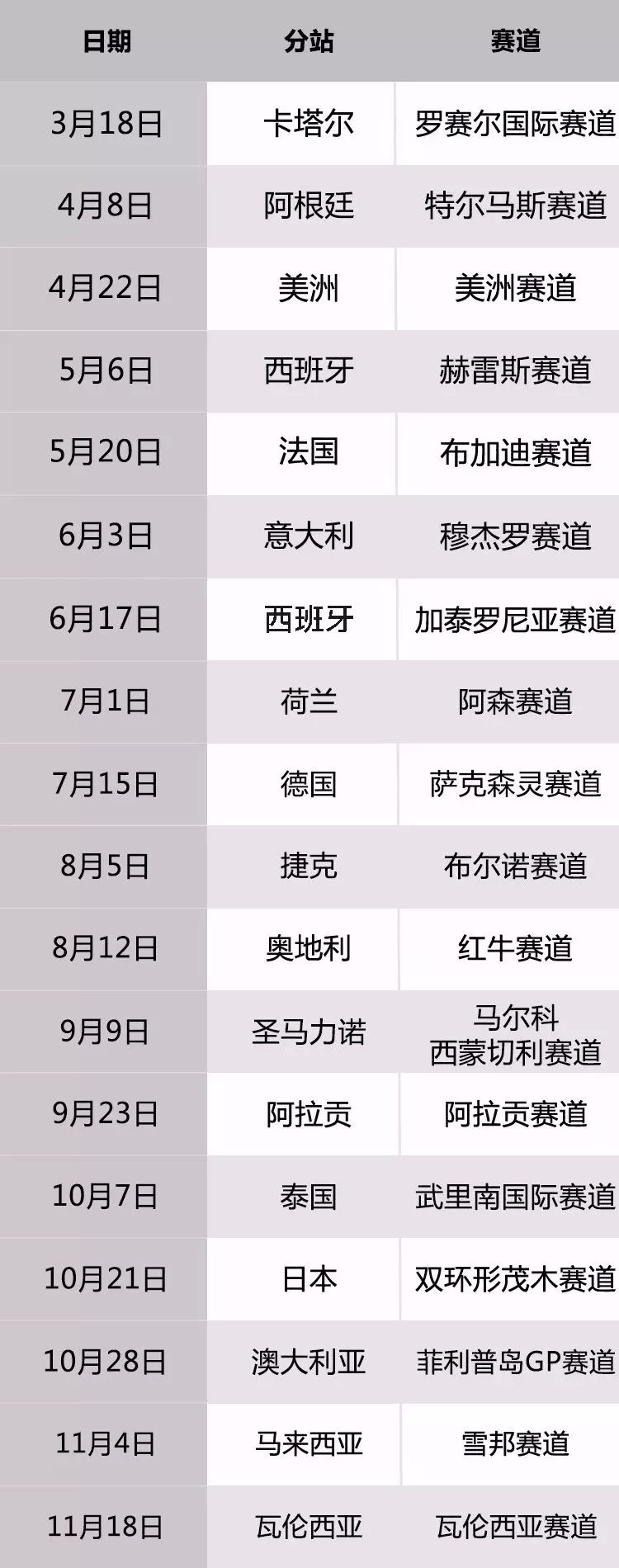 motogp意大利站比赛录像,2023年motogp意大利冲刺赛