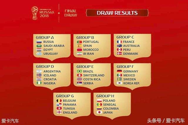 他们是世界杯的常客，但各自国家的汽车文化却不及足球文化繁盛