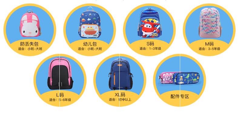 你给孩子选对书了吗,你孩子的书包选对了吗