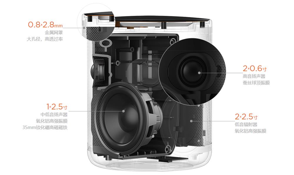 智能音箱建议买哪一款最新,2018哪款智能音箱最好