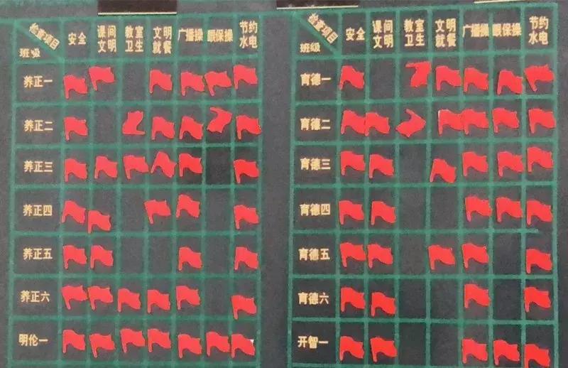 应试教育、素质教育水火不容？武汉这所学校交出完美答卷